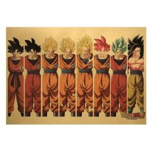 Poster Dragon Ball Z Sangoku